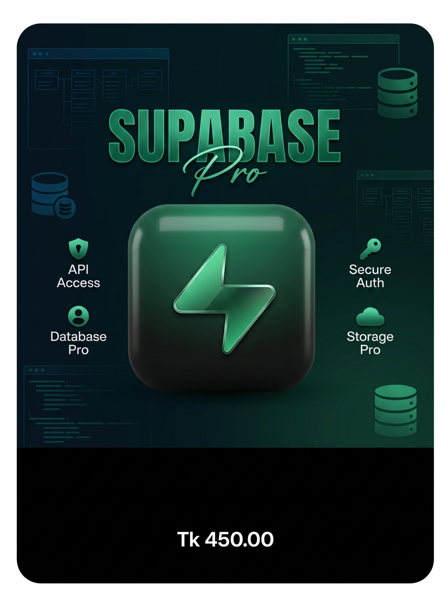 Supabase Pro — Supabase Pro